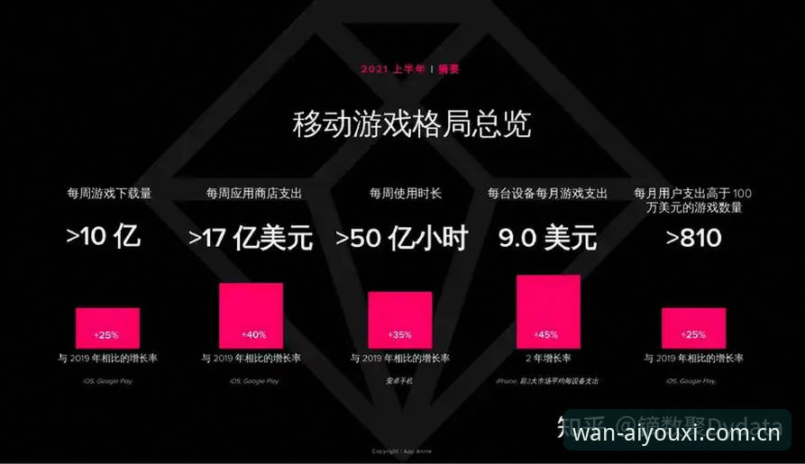 爱游戏持久游戏主义 爱游戏持久游戏主义完整使用指南:赛事数据对比与替代下载方案