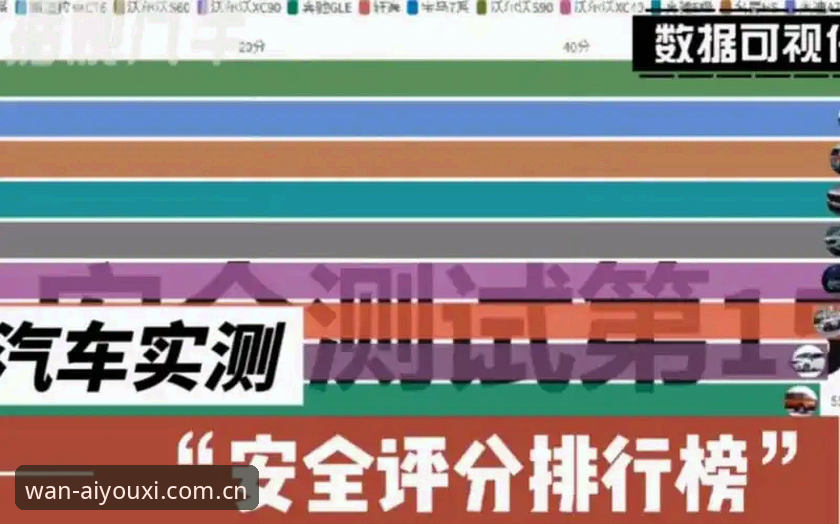 持久游戏主义数据更新操作指南：从实测指标看爱游戏数据系统升级