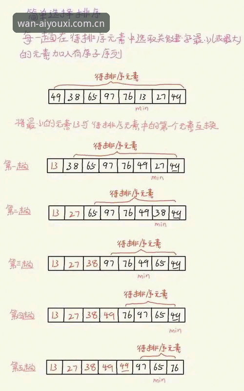 爱游戏iOS版全面解析：从选择到决策的实用路线图