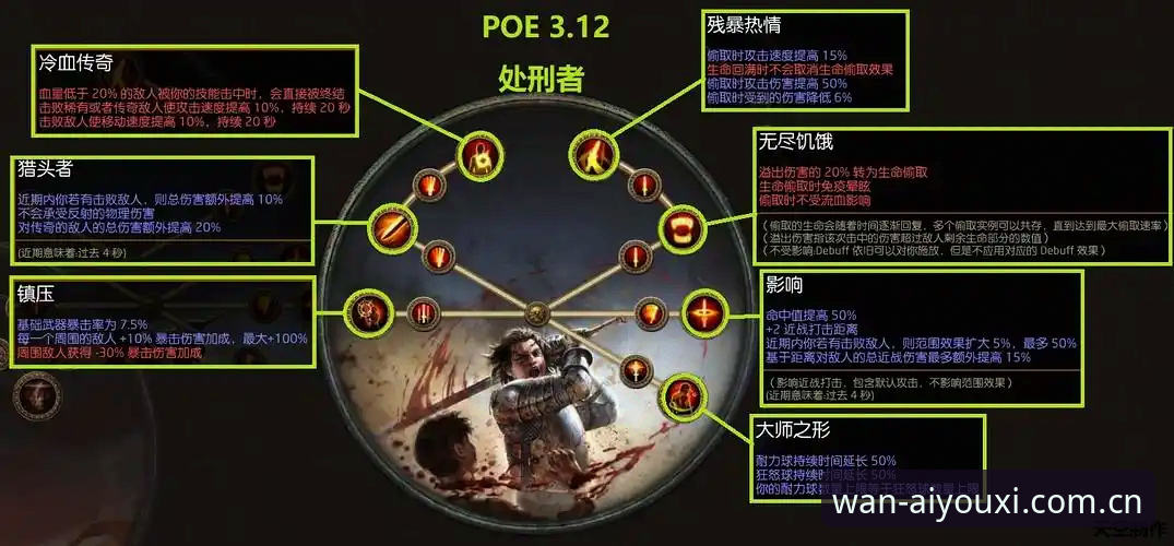 3项核心步骤解读：爱游戏赛事数据对比安装教程的原理解析